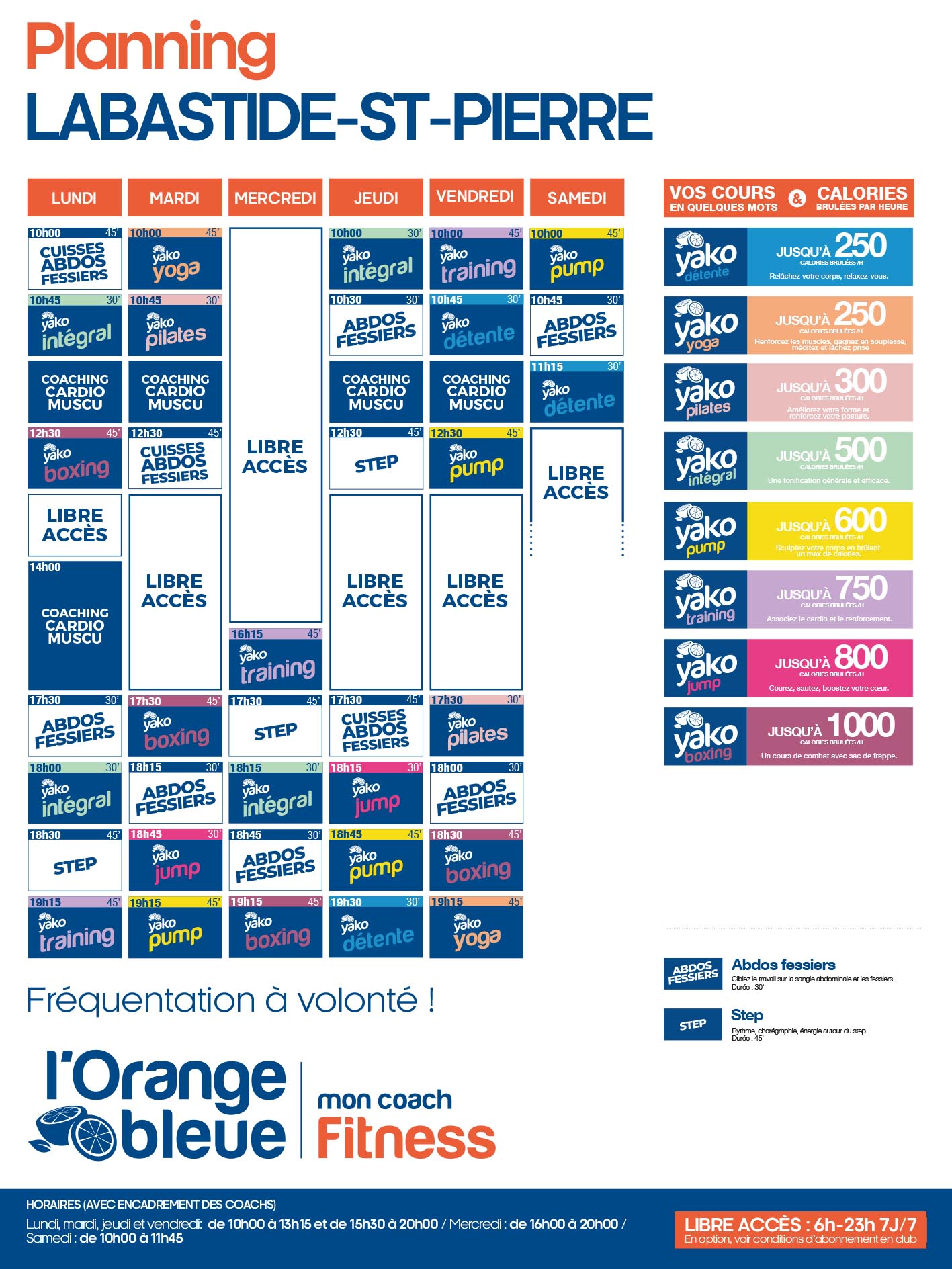 614 planning labastide saint pierre 202409